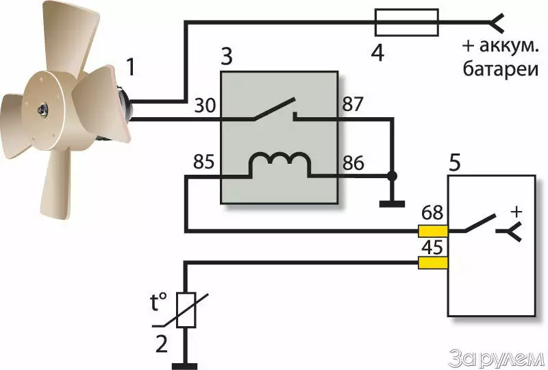 Подключения электровентилятора через реле на газель схема