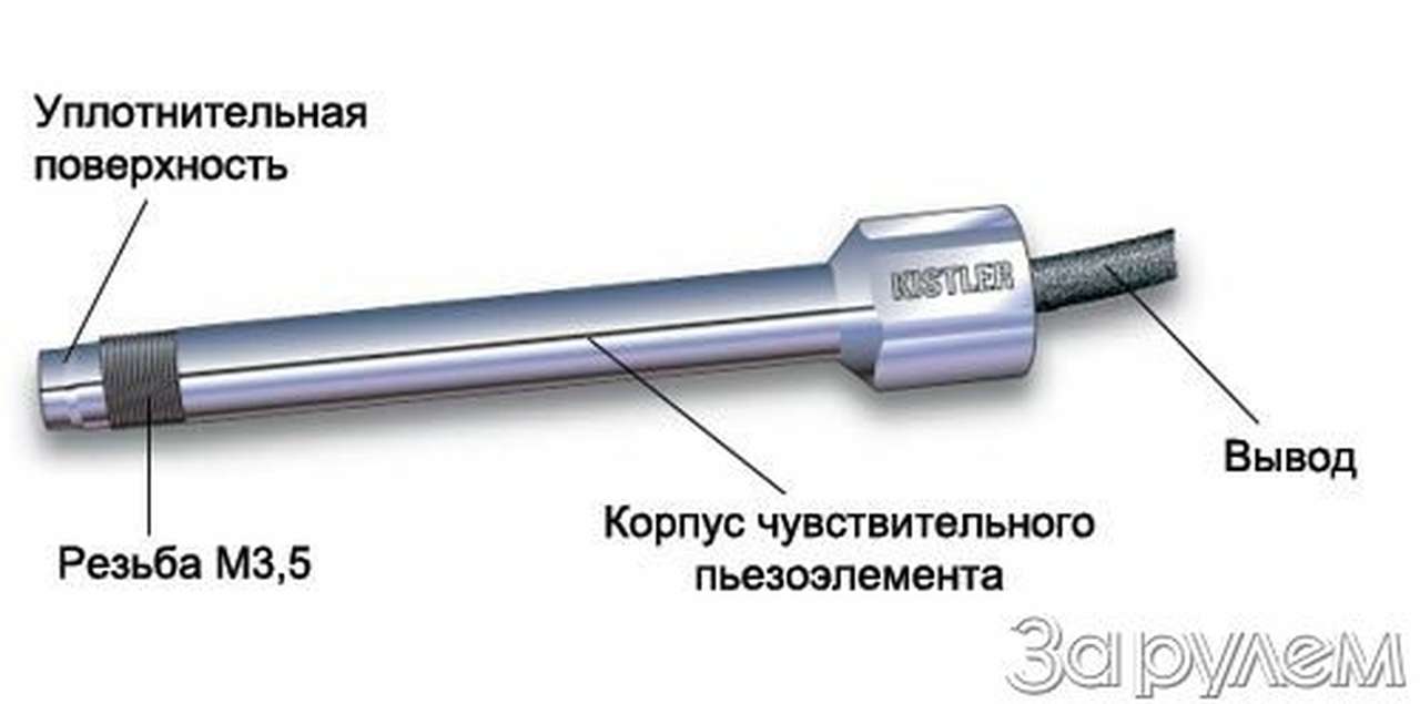 Двигатель без тайн