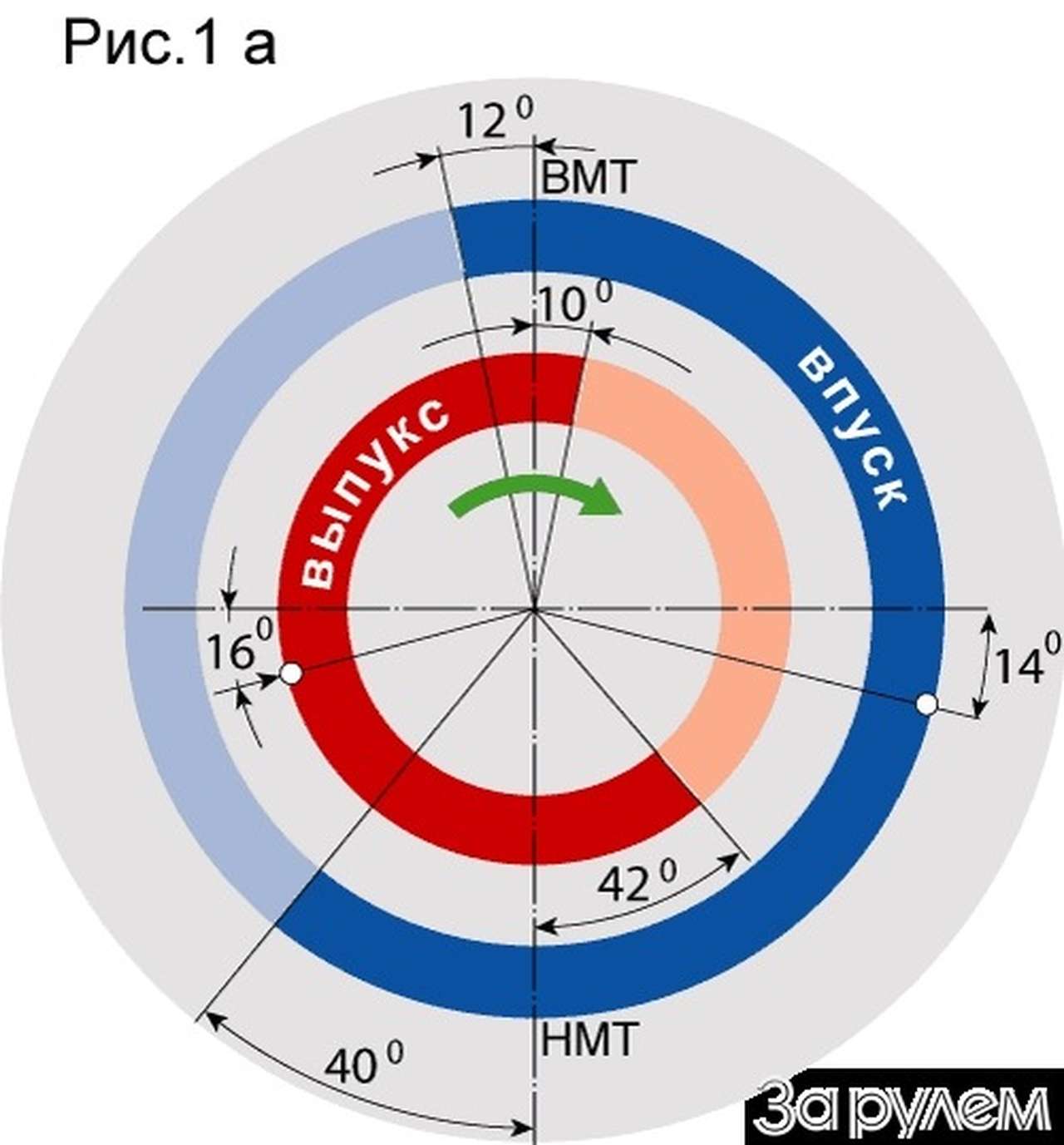 Что ломает башмаки?