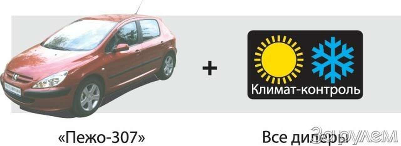 Собираем урожай