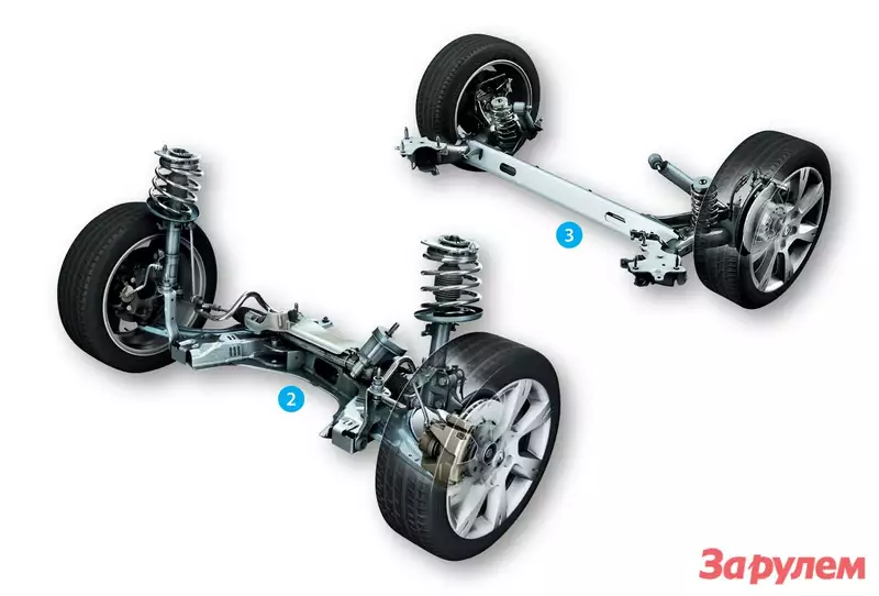 подвеска автомобиля