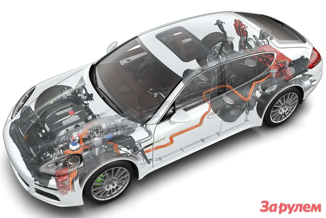 Все модели Porsche получат гибридные модификации