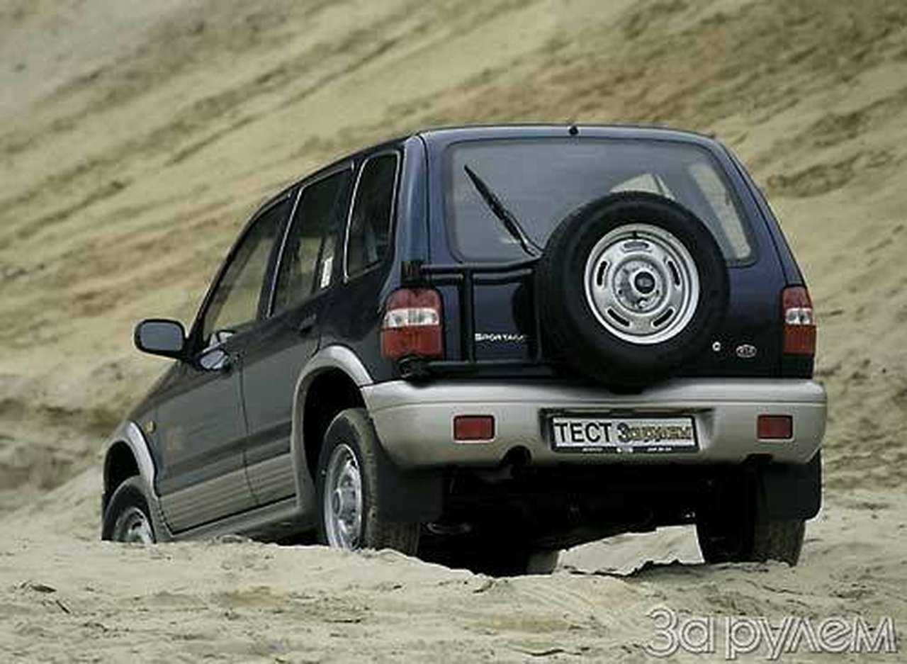 Kia Sportage. САМЫЙ-САМЫЙ "СПОРТИДЖ"...