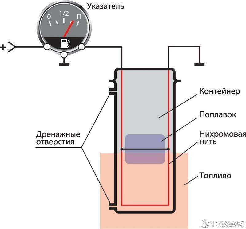 Схема подключения датчика топлива