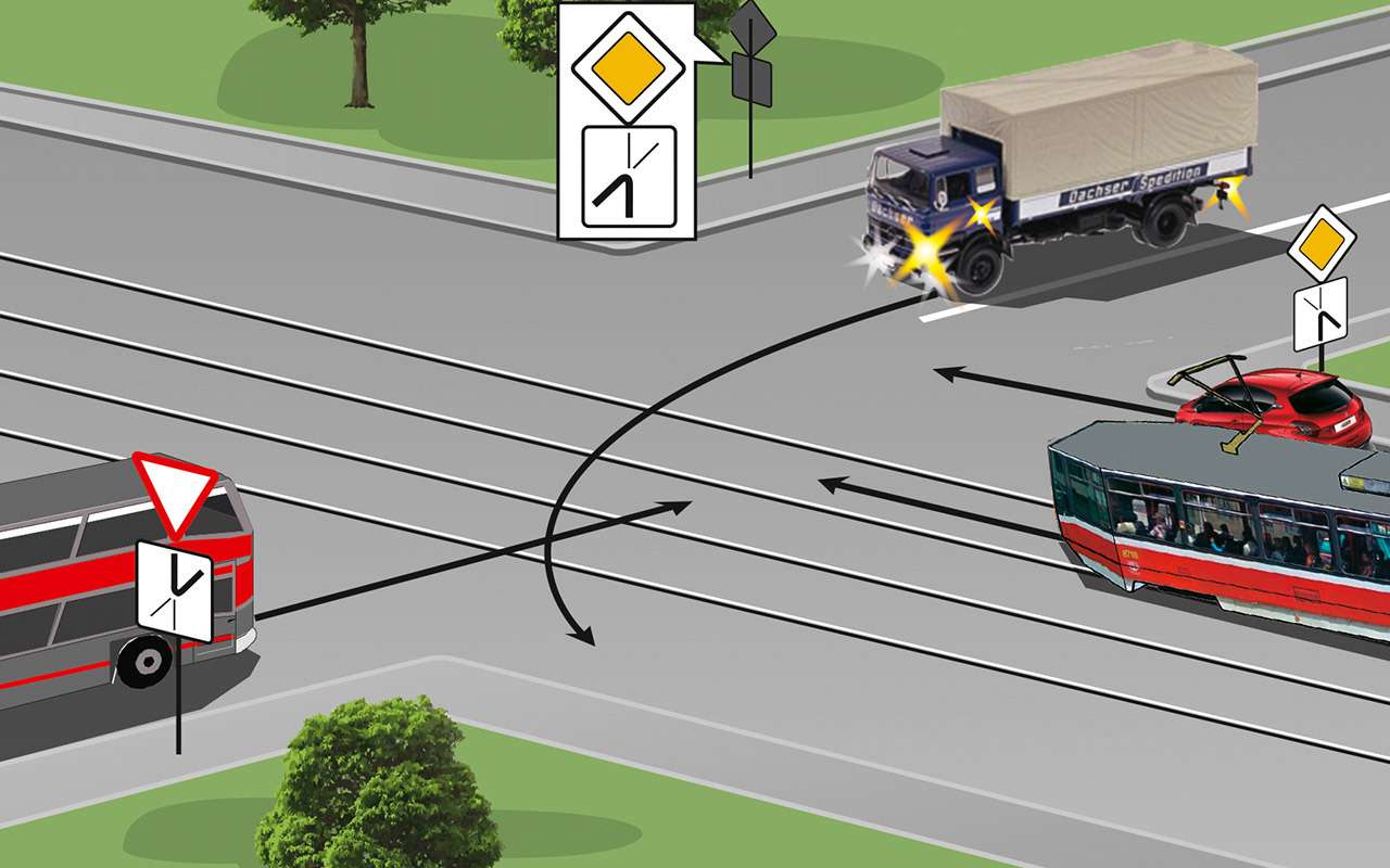 Вот это перекресток! Здесь половина ошибется