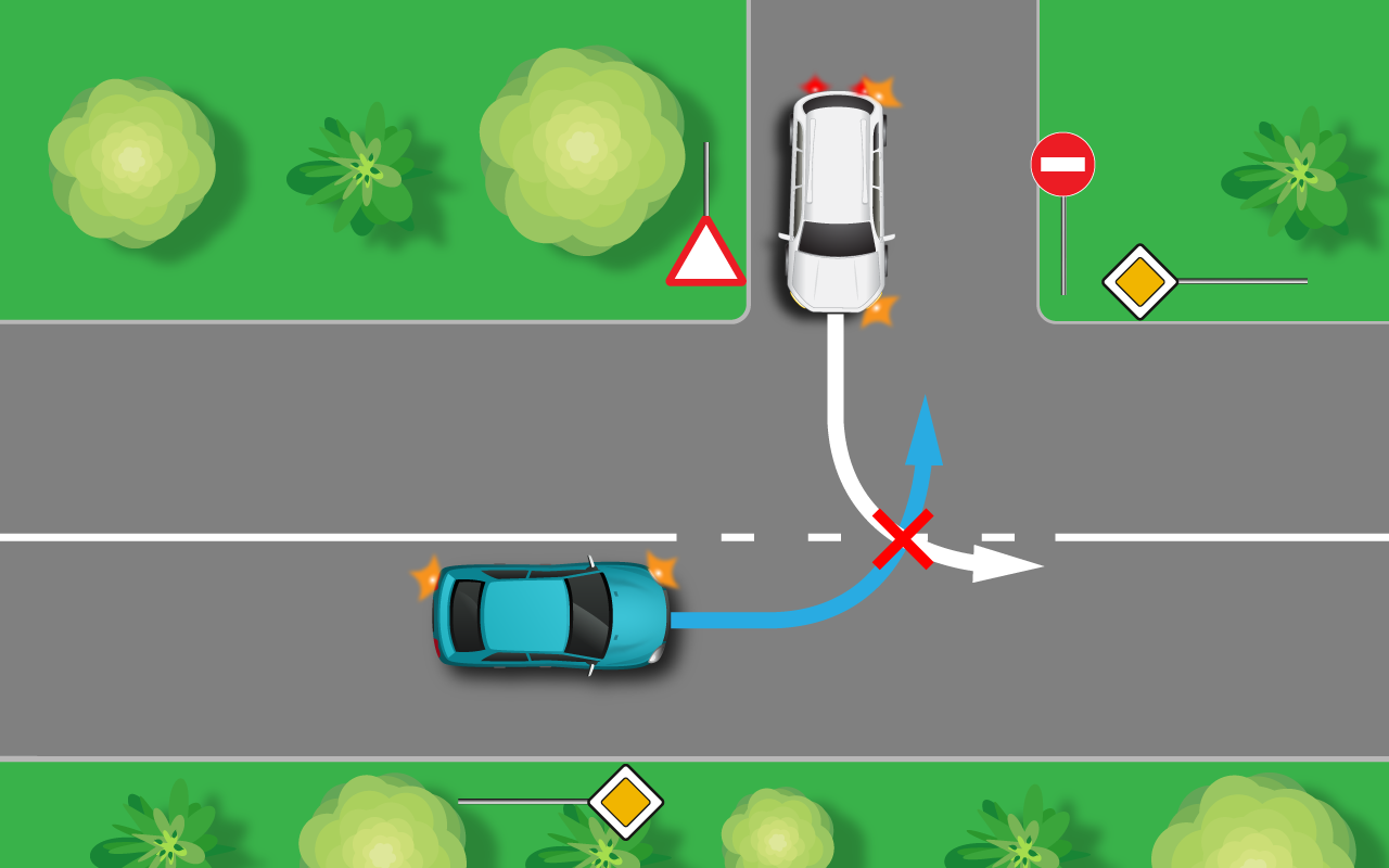 Проезд нерегулируемых перекрестков неравнозначных дорог в картинках