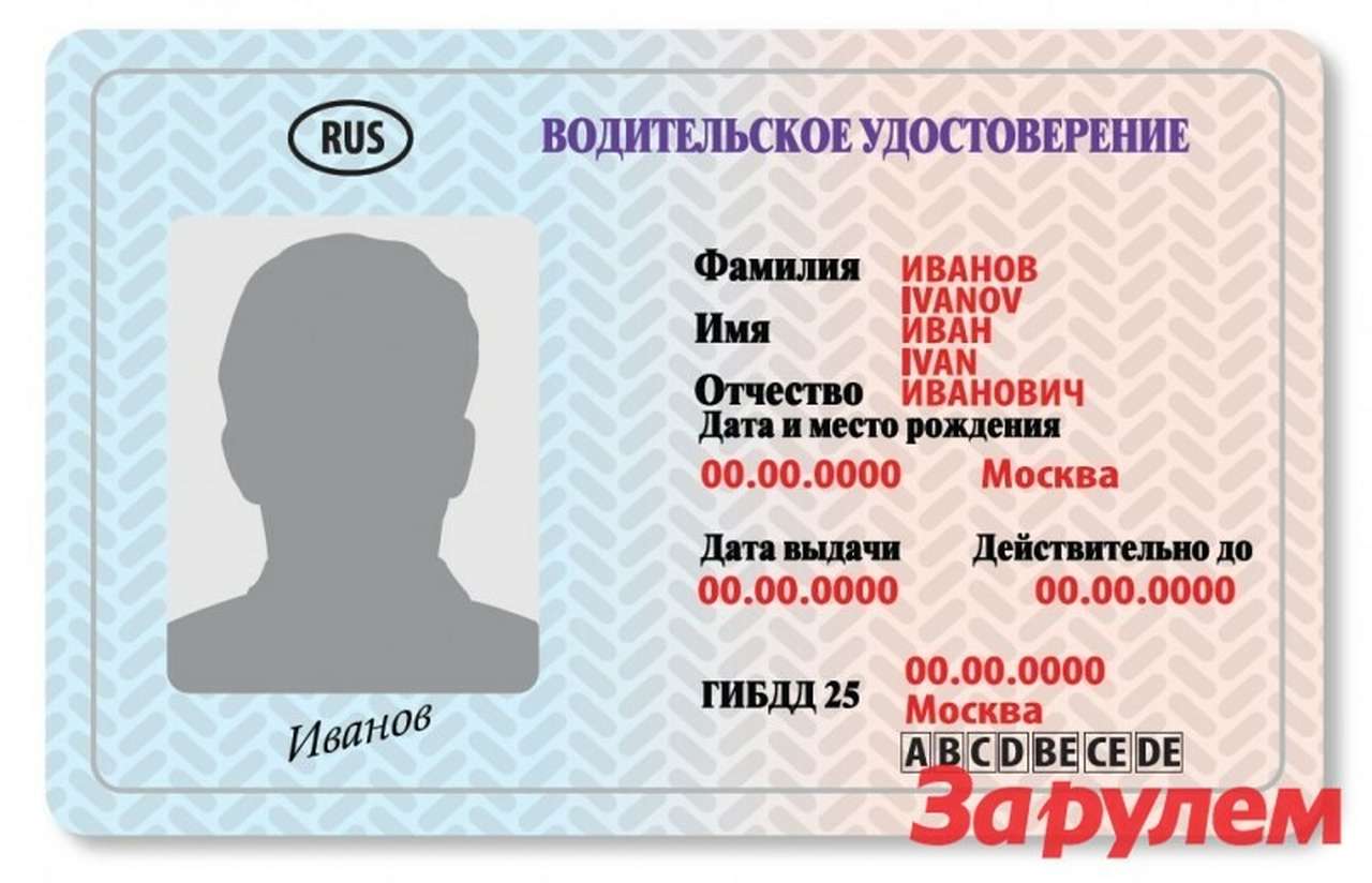 Документы: Права по штрих-коду