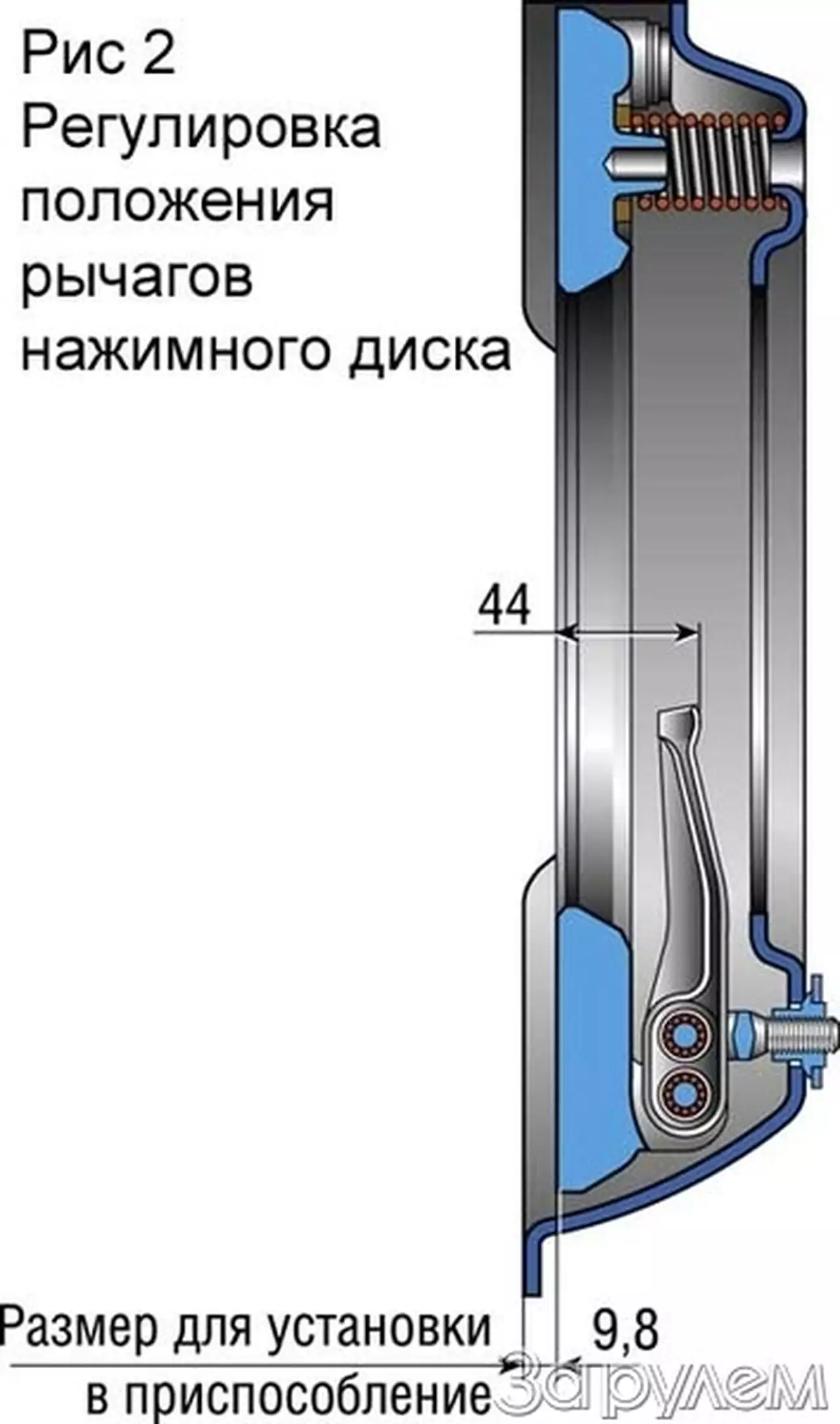 Усилено для "бычка"