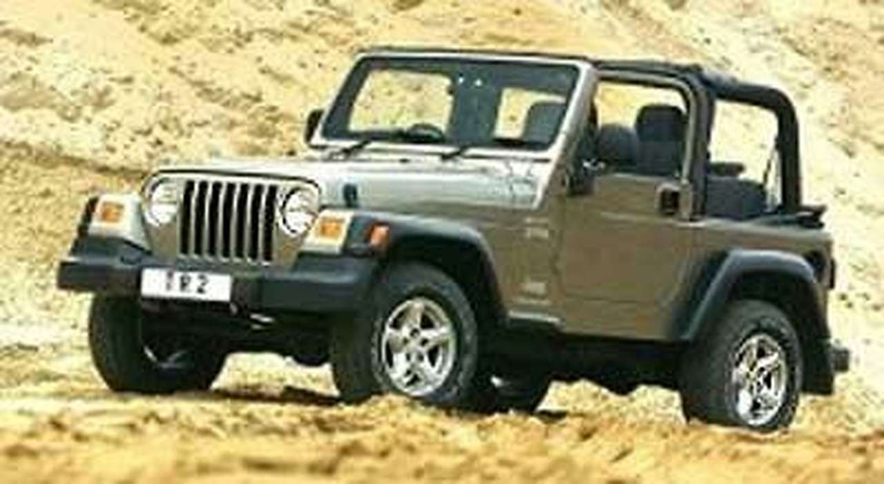 Jeep Wrangler из Tomb Raider уже в магазине