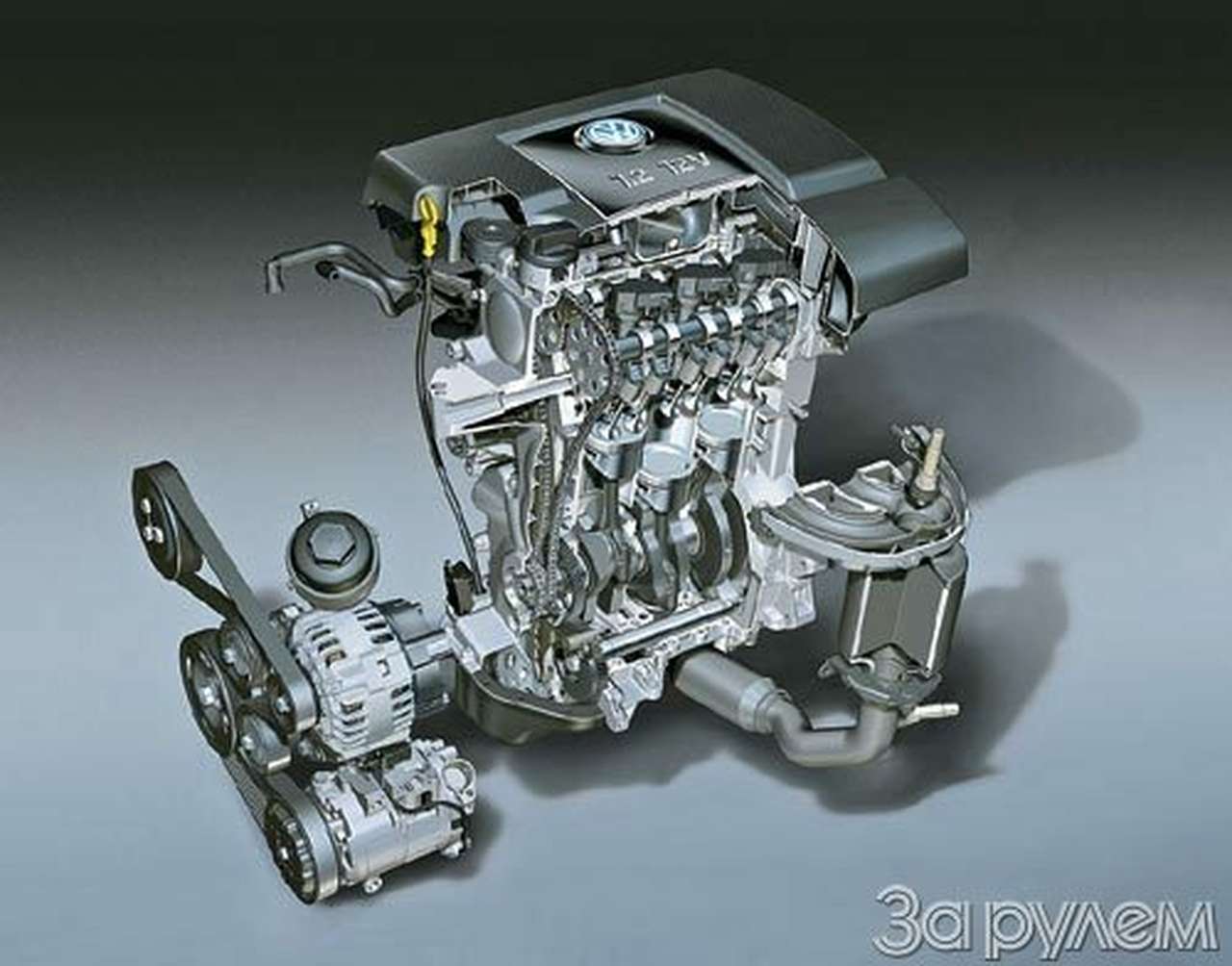 Игра с числами