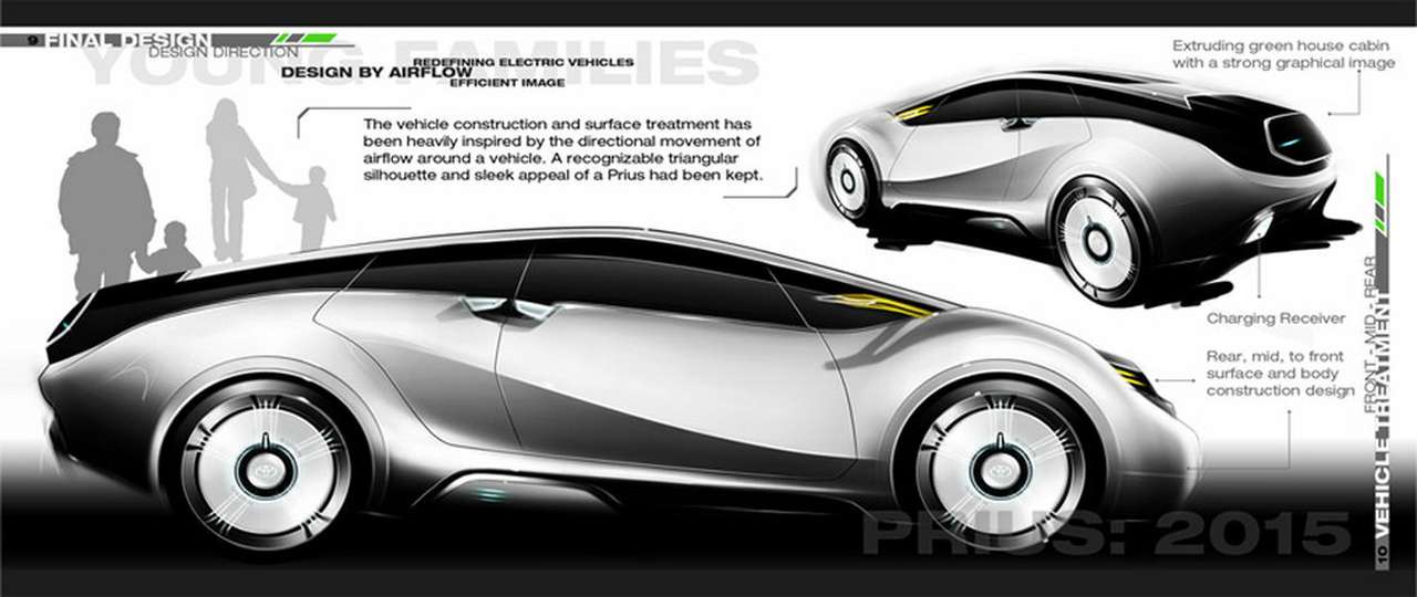 Toyota Prius 2015 обретает зримые черты