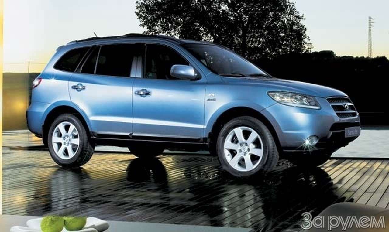 Hyundai Santa Fe. Потребительская корзина