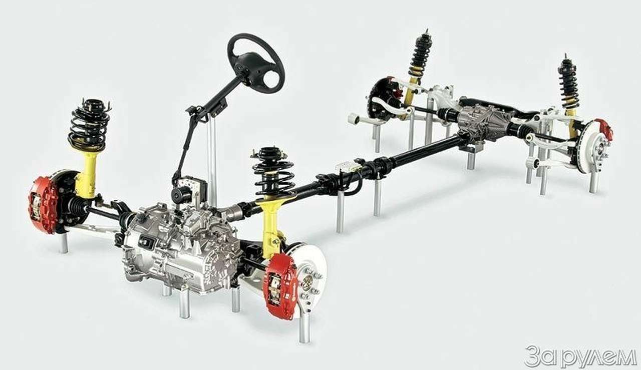 «Суперконтроль» для «Лансера»