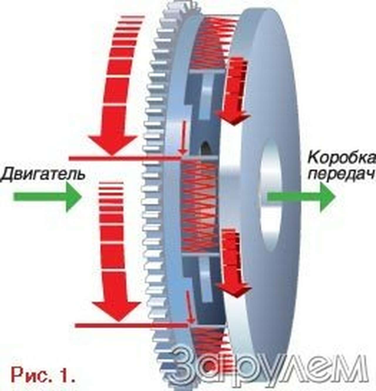 С левой ноги