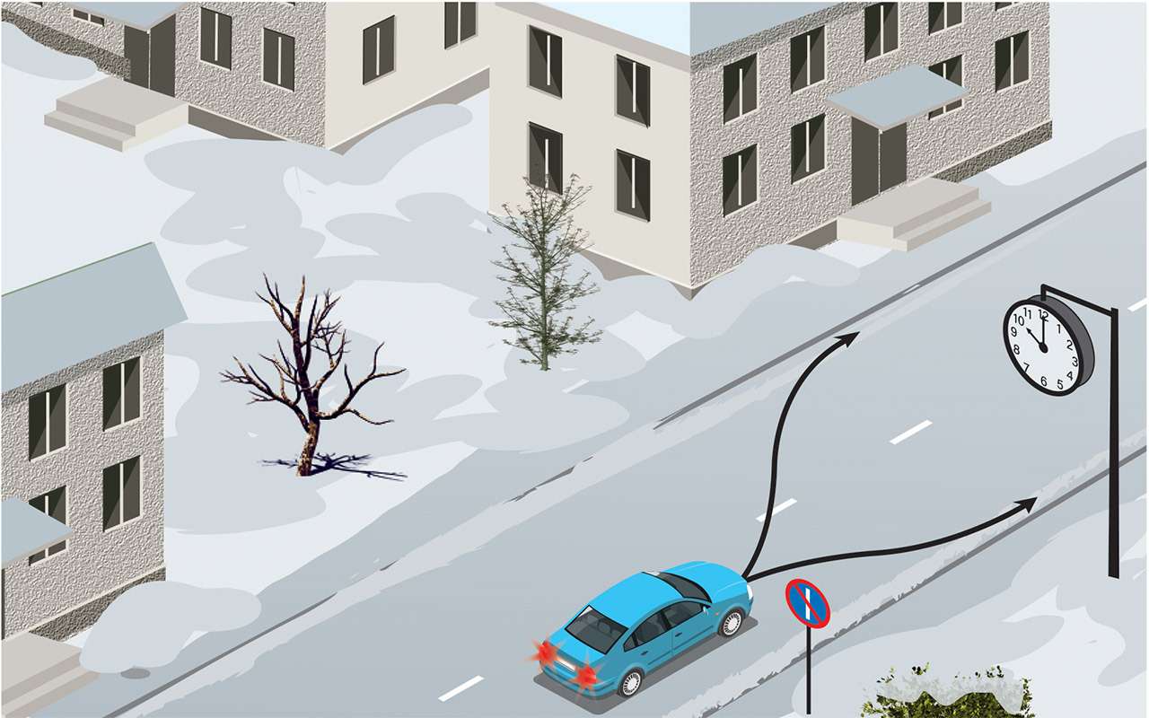 Где припарковаться? А если до утра? Актуальный тест на ПДД