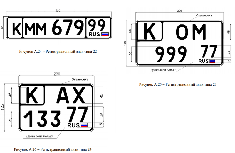 Размер нового номера на мотоцикл. Стандарты гос номера мотоцикла. Размер номерного знака автомобиля.