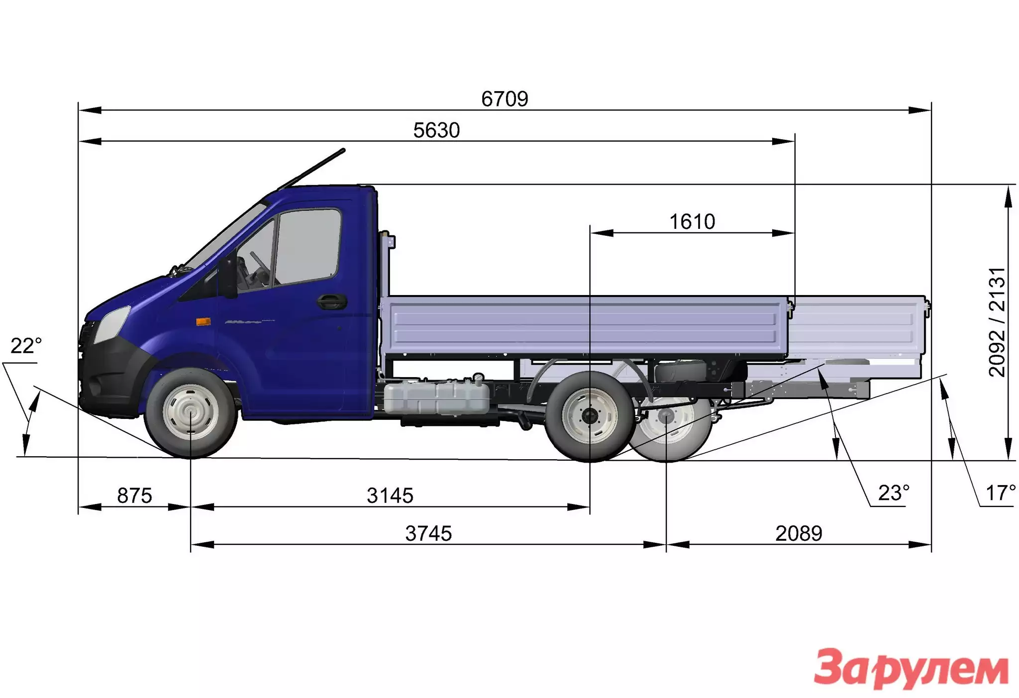 ГАЗ а21r32 габариты