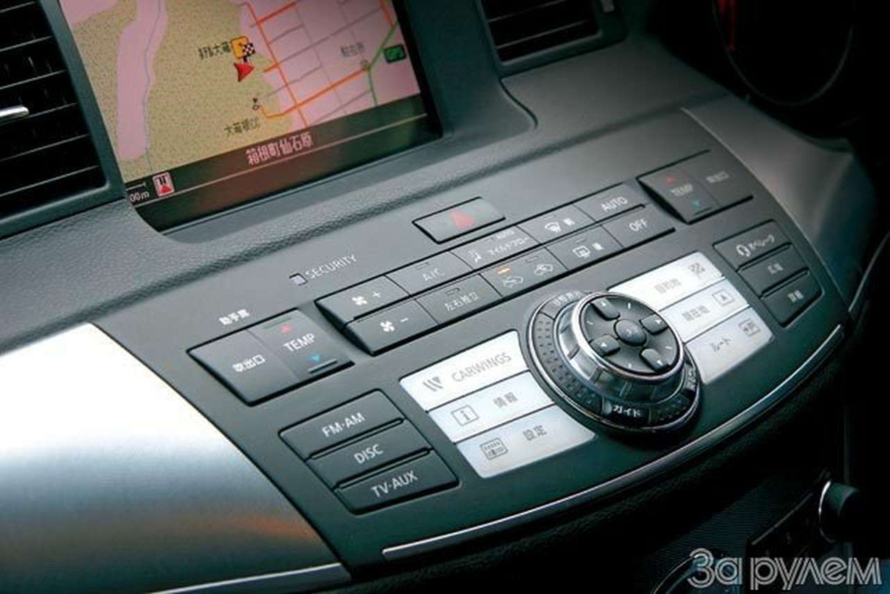 Чему удивились в Токио. Угадай желание.