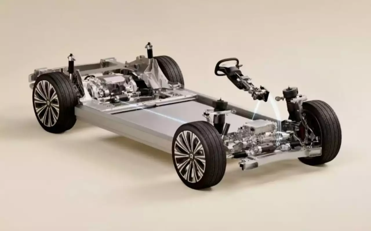 Система steer-by-wire