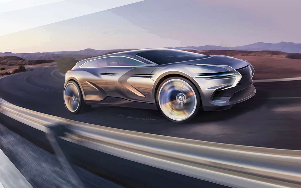 Лады будущего: такими их видят студенты