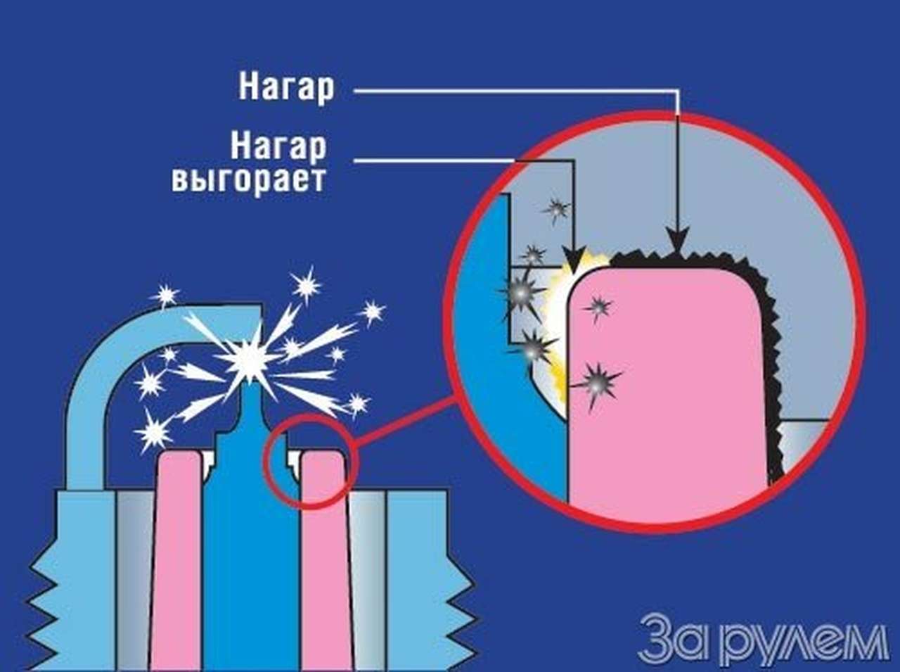 Металл из космоса