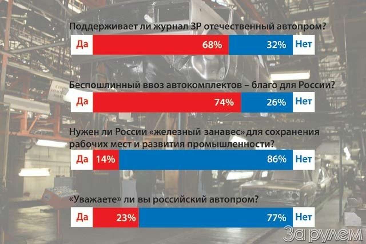 Ты меня уважаешь?