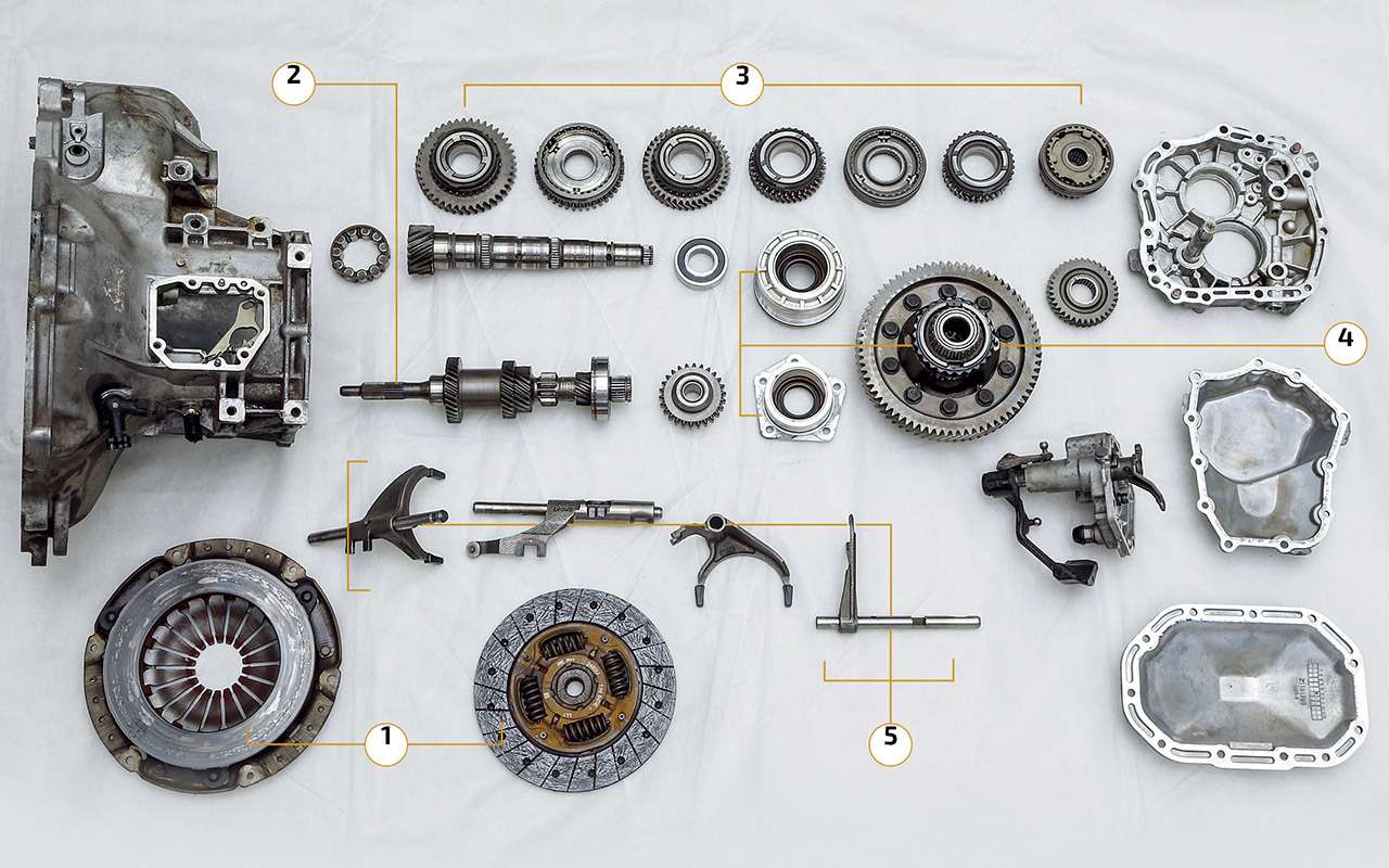 Заклинило передачу на шевроле авео