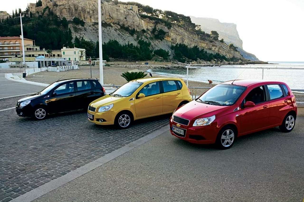 День малой авиации