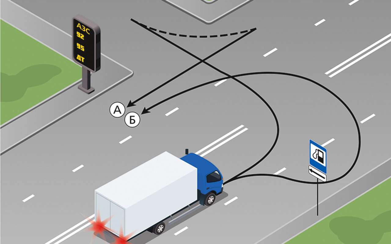 Разрыв в полосе! Развернуться или нельзя? Простой тест на ПДД