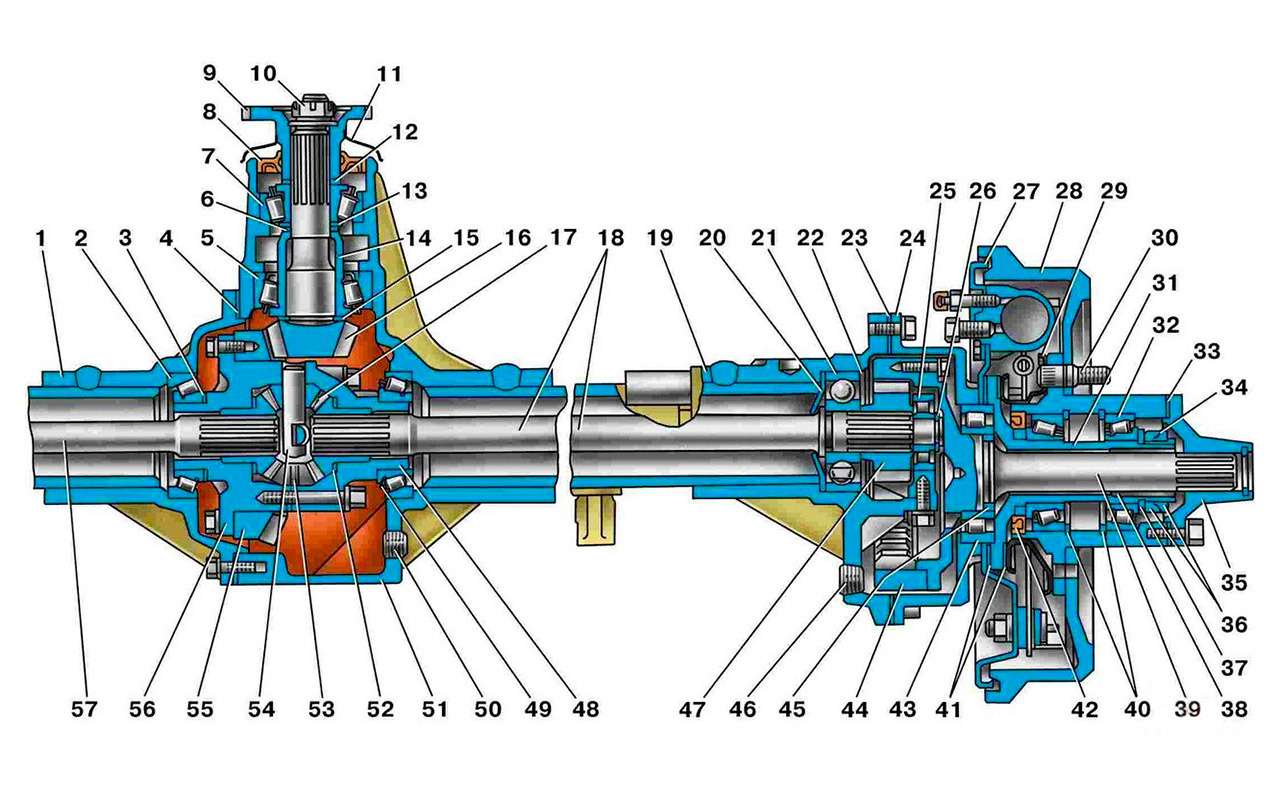 передний мост на уаз