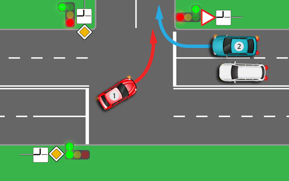 Правила проезда у образных перекрестков в картинках пдд