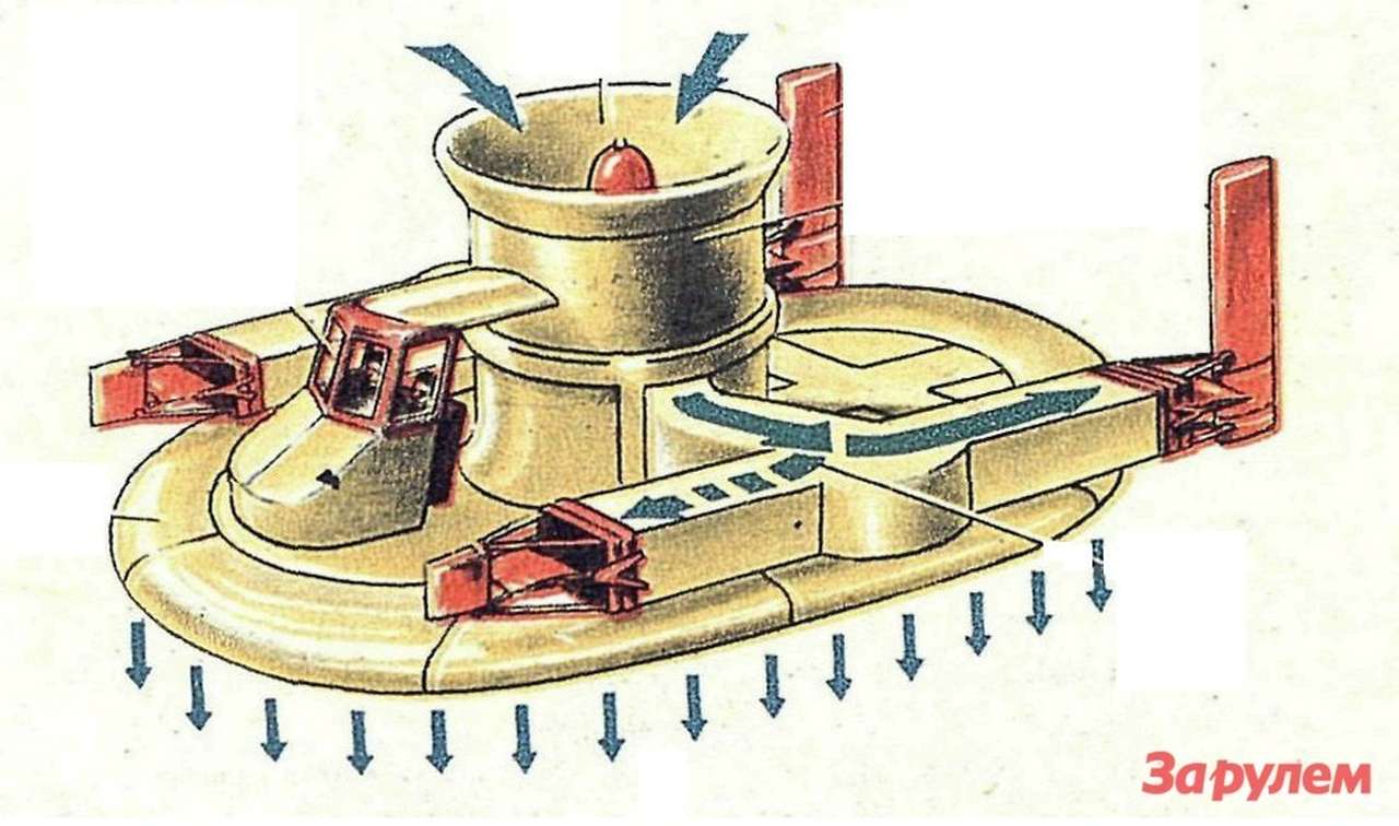 Автолёт: новый вид транспорта