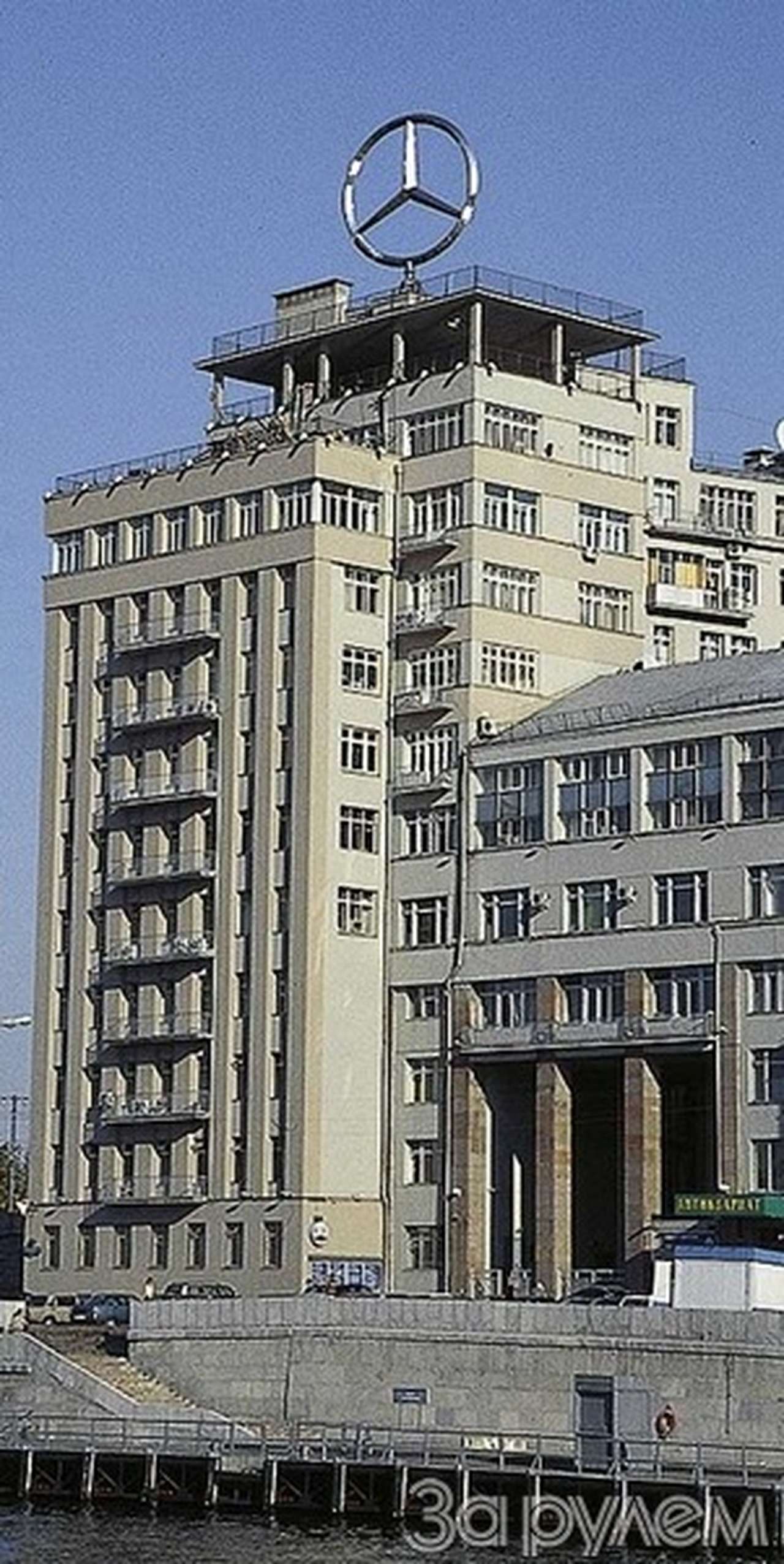 Колесо