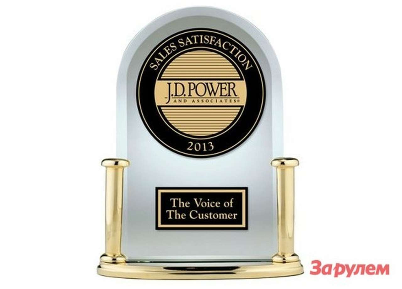 Jaguar и MINI возглавили индекс удовлетворенности при покупке автомобиля