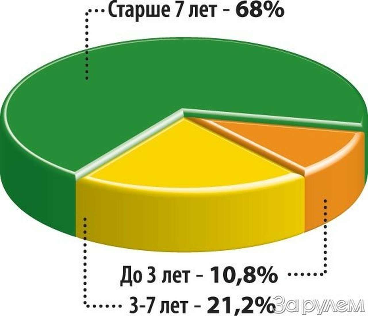 Сокровища хозяев медной горы