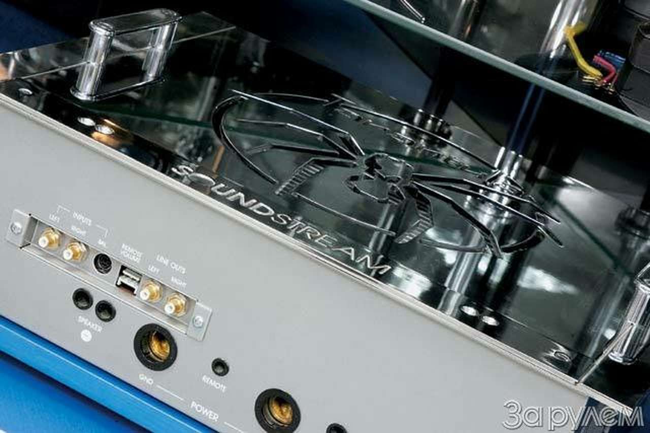 Сильное звено