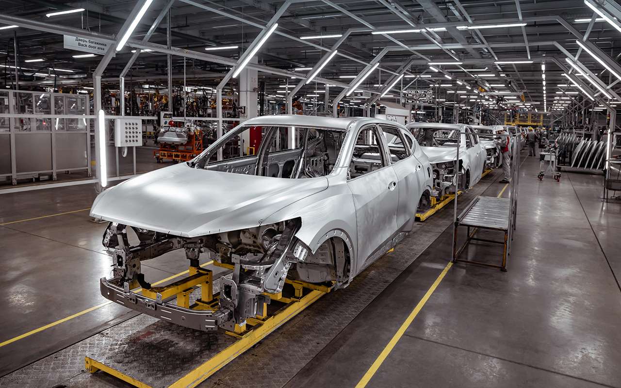 Как работают автозаводы в РФ? Опубликованы данные с начала 2023 года
