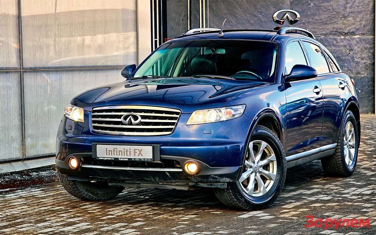 Infiniti fx35 аналог ниссан