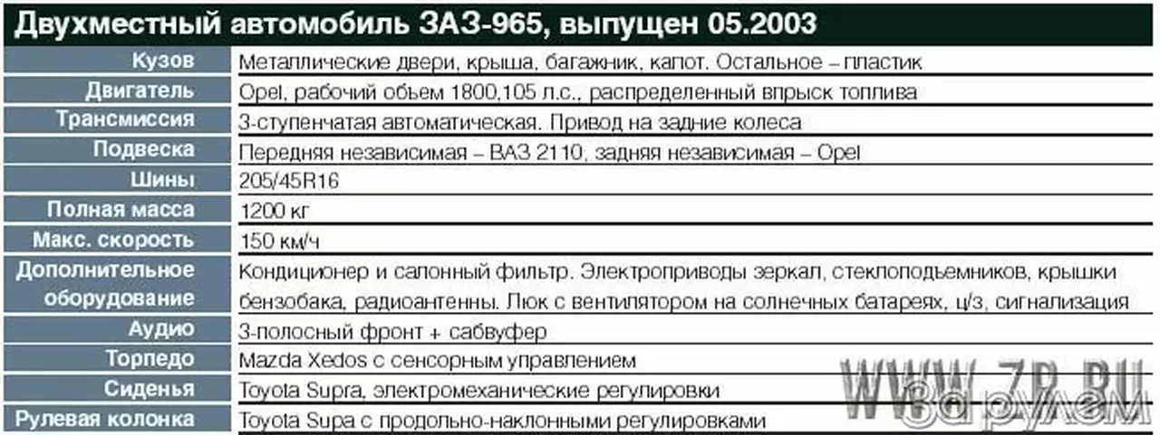 Отвечают специалисты