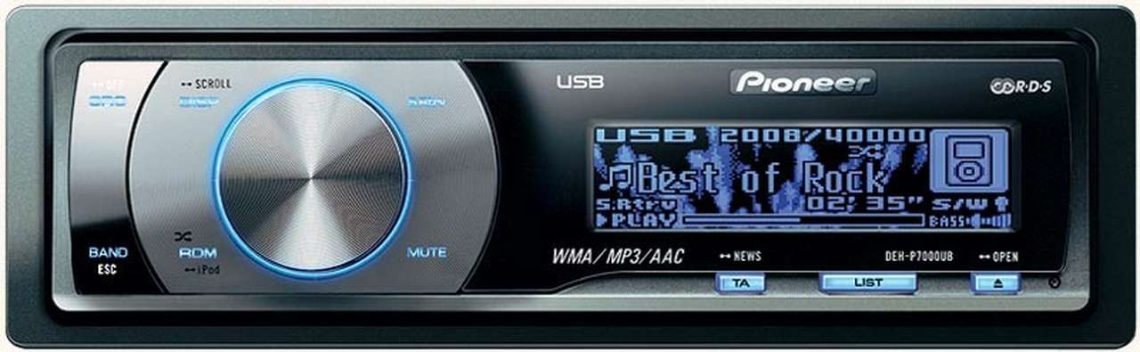 Электроника в автомобиле новинки