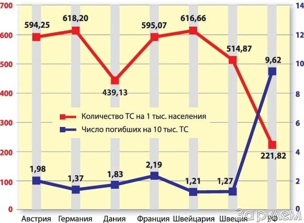 Все, что было задумано