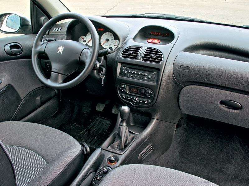 Что лучше фиат альбеа или рено симбол
