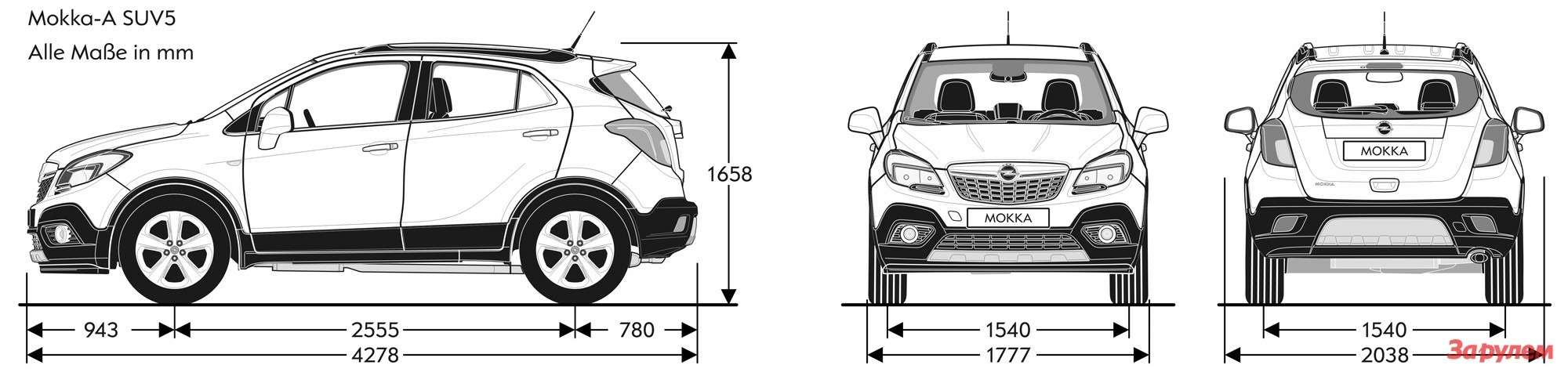 Renault sandero размеры