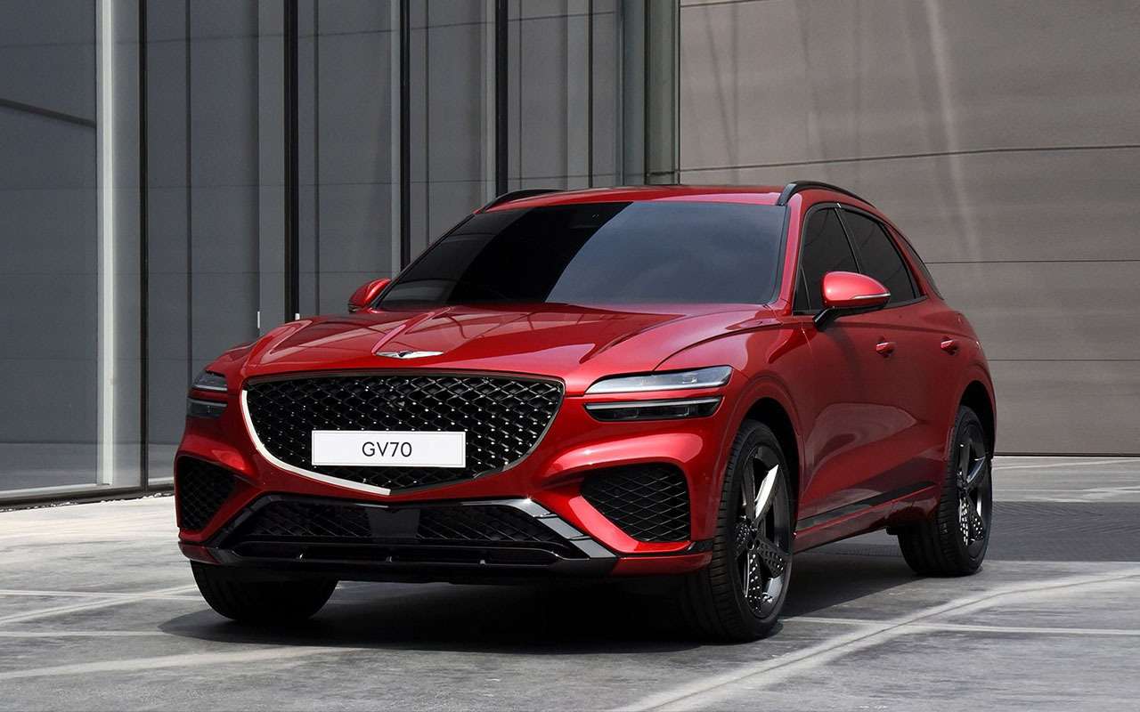 Hyundai Genesis gv70