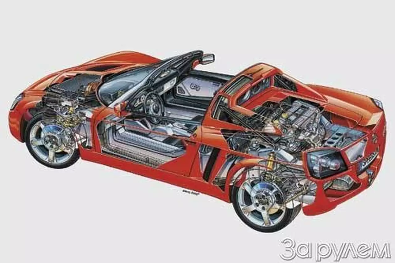 Opel Speedster. В КОСТЮМЕ АДАМА