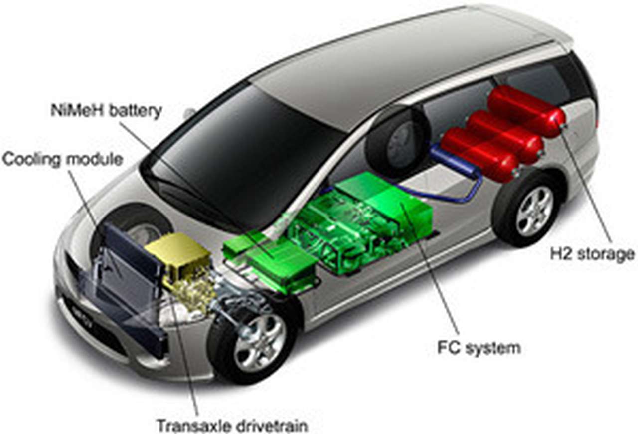 Mitsubishi разработала бортовую установку для получения водорода