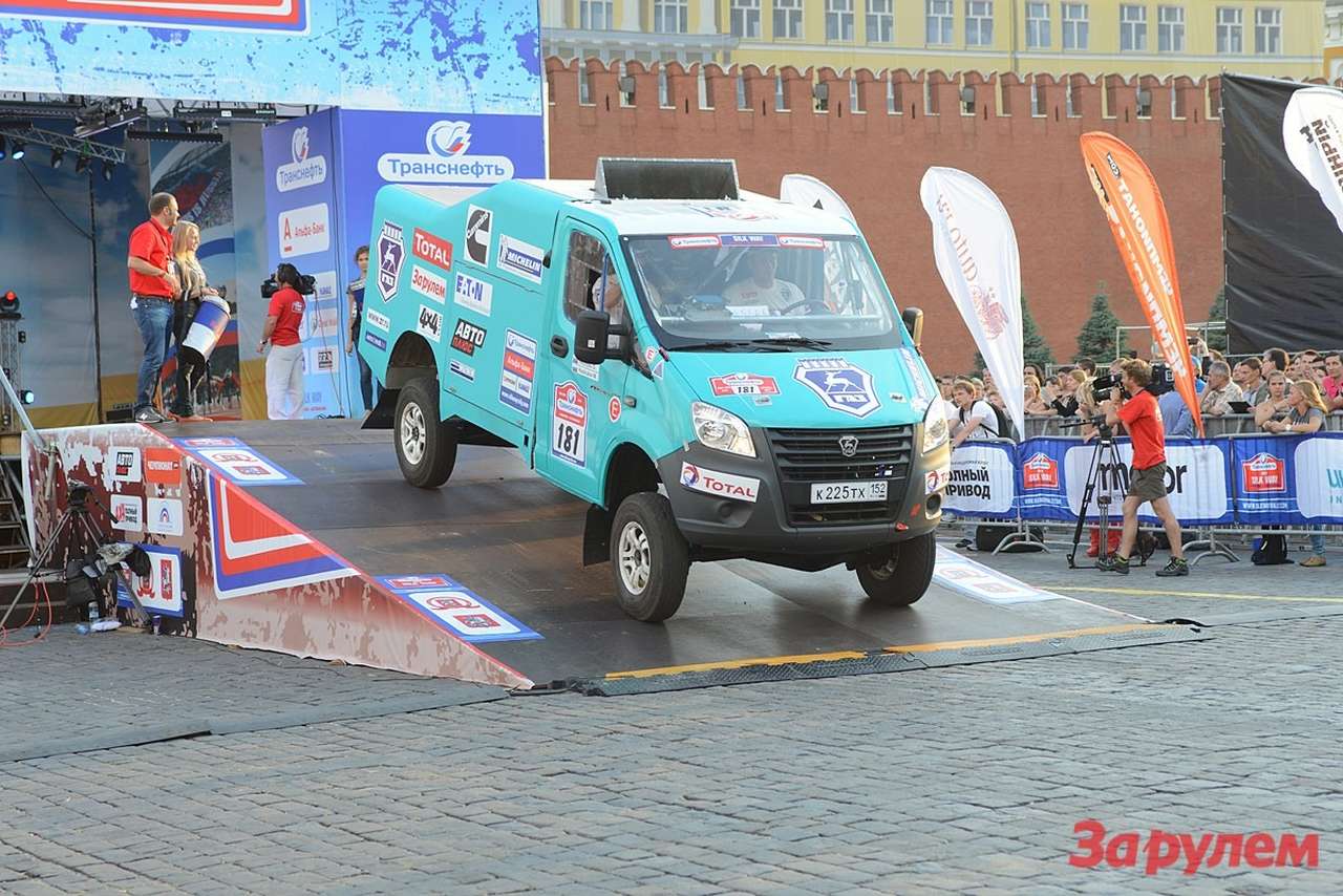 Шелковый путь 2013. Дневник команды. День второй. Облегчение.