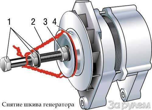Как снять шкив с вала двигателя Как снять генератор на оке Локо Авто.ру