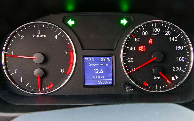 эко зона тахометра. тахометр красная зона в машине. Bmw e30 тахометр с зеленой зоной. тахометр на пределе. шкала спидометра.