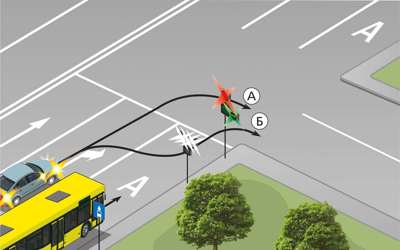 Тест на внимание и знание ПДД - 70% ошибаются
